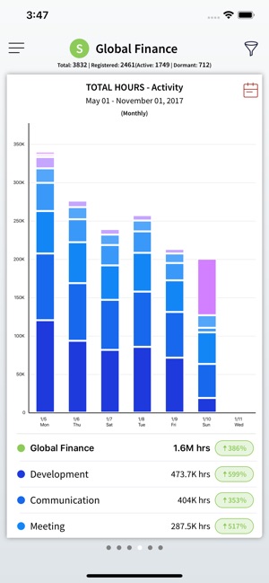 Sapience Insights(圖5)-速報App