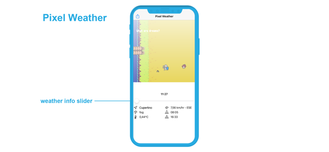 Pixel Weather Forecast(圖1)-速報App