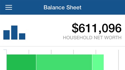 How to cancel & delete Investment HQ from iphone & ipad 1