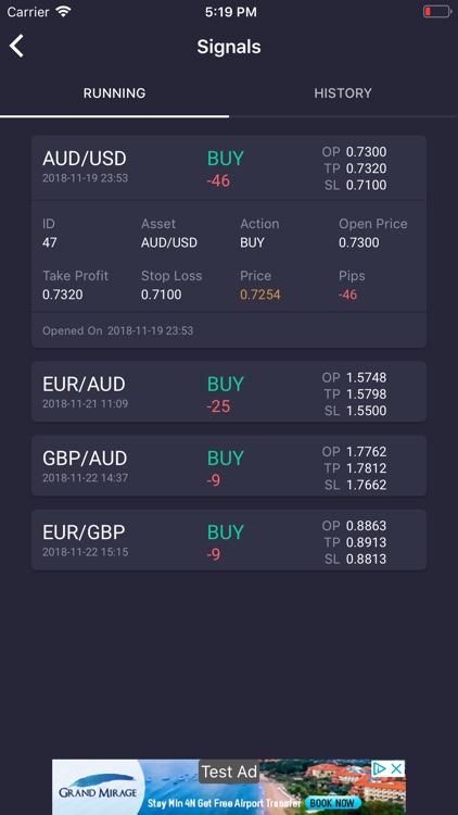 TFx Signals