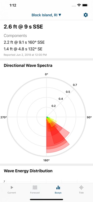 HopeWaves(圖3)-速報App