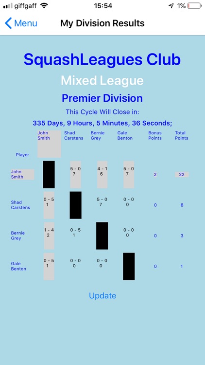 Squash Leagues & Ladders