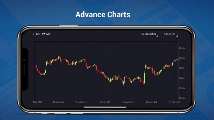 Moneycontrol - Markets & News screenshot-6