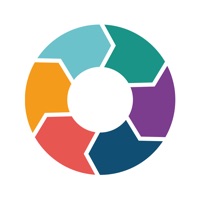 SCMS Summit 2019 pour PC