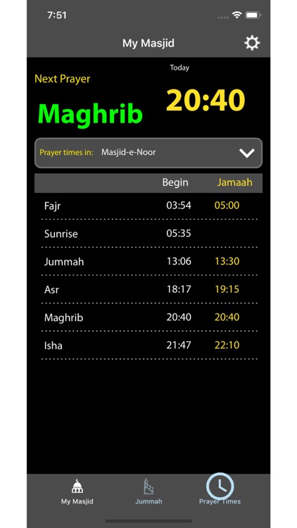 Gloucester Prayer Times