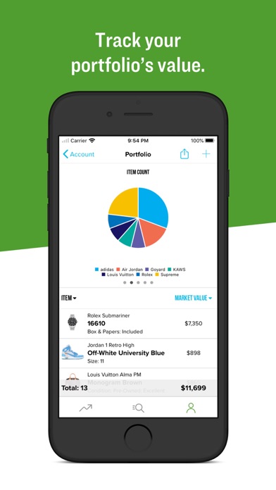 Image of StockX - Buy & Sell Authentic