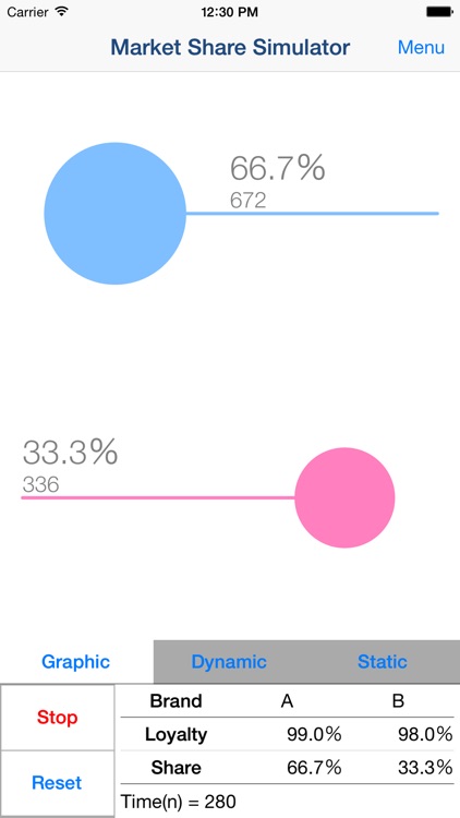 Market Share Simulator