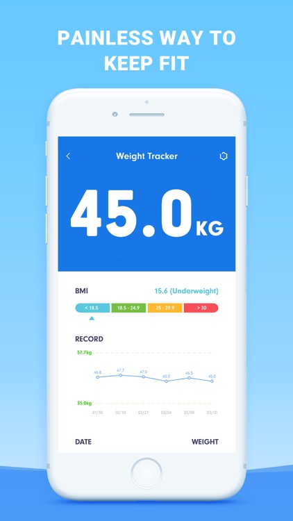 Drink Water Reminder, Tracker