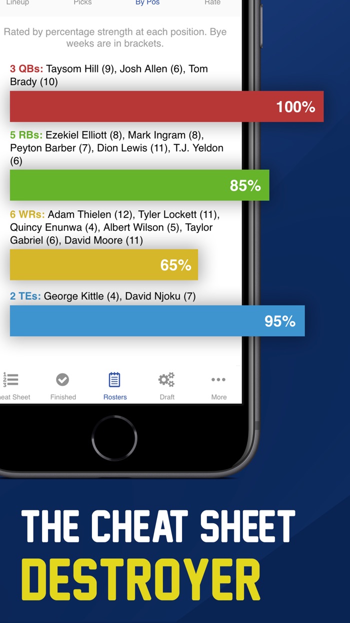 Draft Dominator 2020