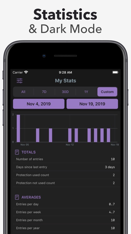 Sex Tracker by Nice
