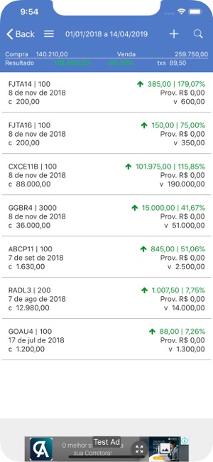 Controle de Ações Bovespa(圖6)-速報App