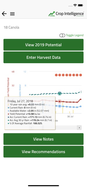 CropIntelligence(圖4)-速報App