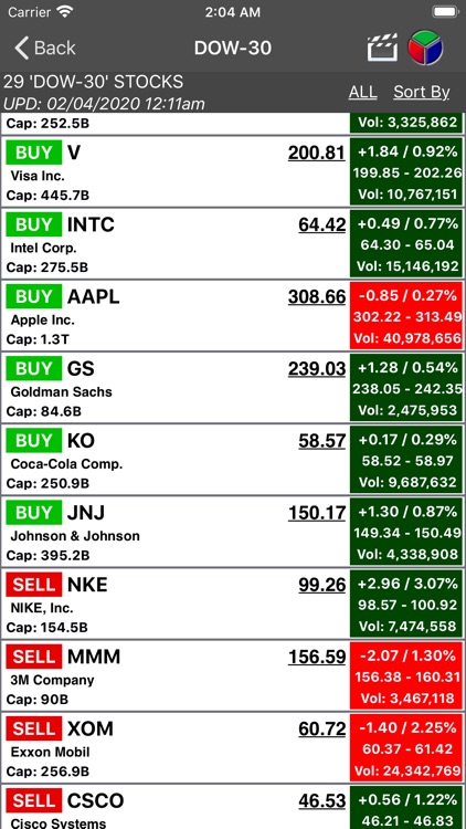Buy-Sell-Hold Stocks screenshot-1
