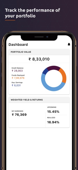 KredX Invest(圖2)-速報App