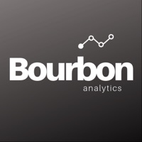 Bourbon Analytics app not working? crashes or has problems?