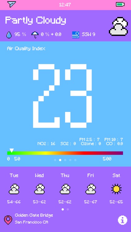 Pixel Weather - Forecast screenshot-6