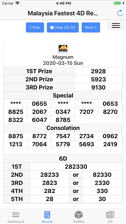 Fastest 4d Result By Chee Choy Cheung