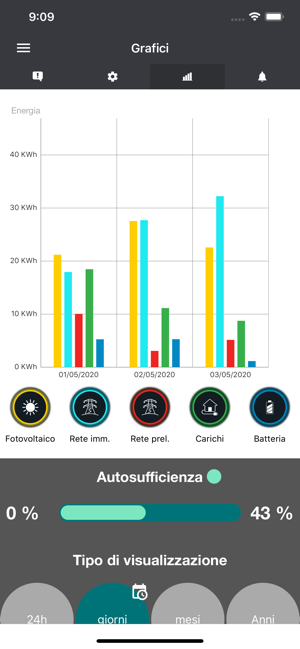 Delios Solar App(圖4)-速報App