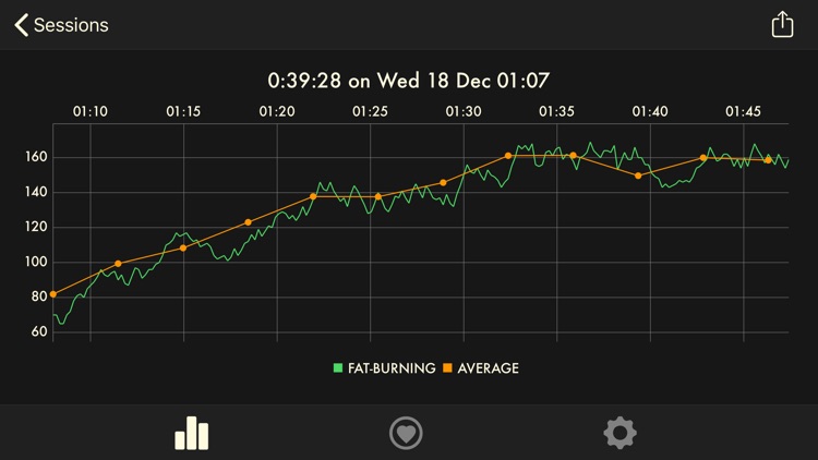Cardiogram: HR Monitoring screenshot-5