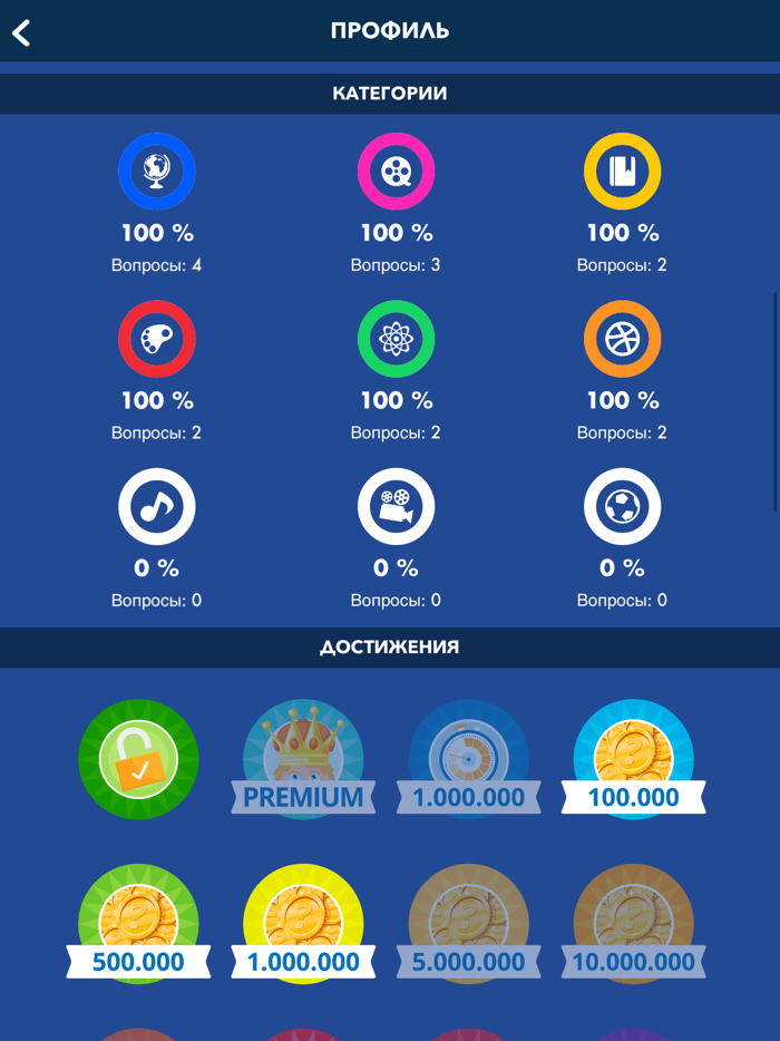 Викторина Общие Знания Русский