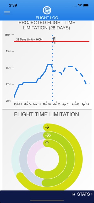 FlightLog App(圖4)-速報App