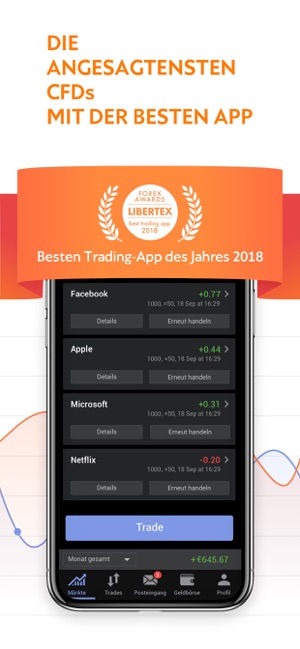 Libertex Online Trading Cfds Im App Store - 