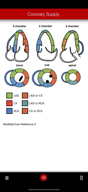 CMR Pocket Guide(圖5)-速報App