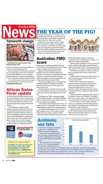 Practical Pigs Magazine screenshot-3