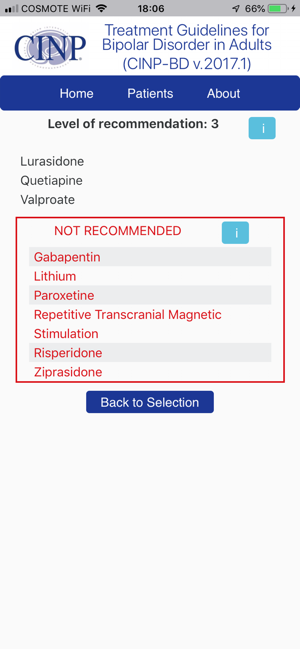 CINP BD Treatment Guidelines