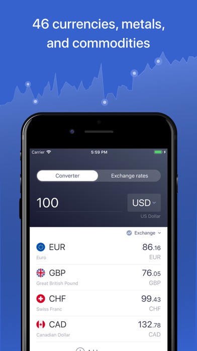 Currency converter  – Rates screenshot 2