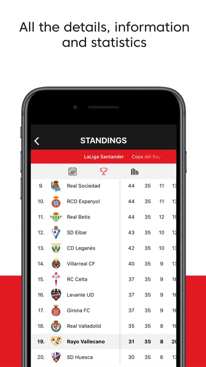 Rayo Vallecano - App oficial