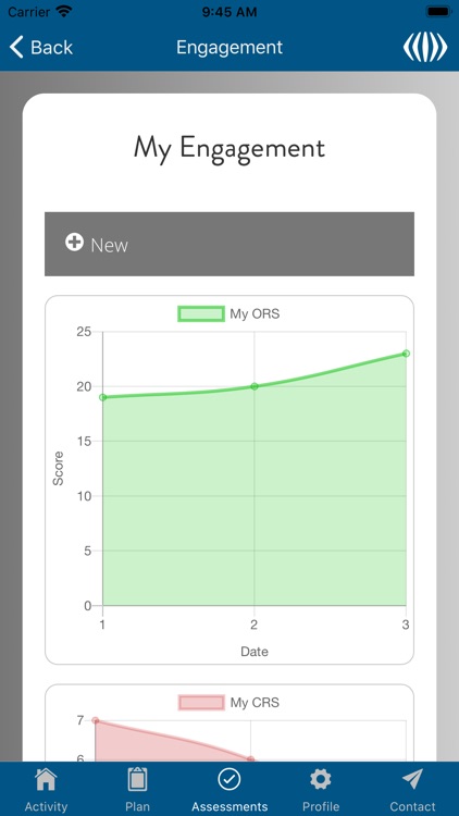 MyRecoveryJourney