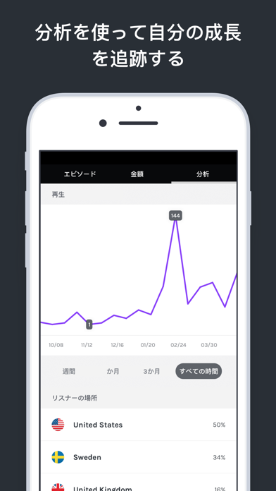 Anchor screenshot1