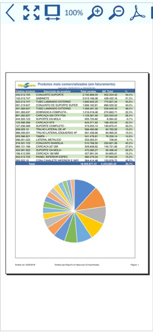 Reports Viewer(圖4)-速報App