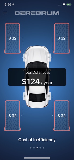 Cerebrum Tire Sensor(圖3)-速報App