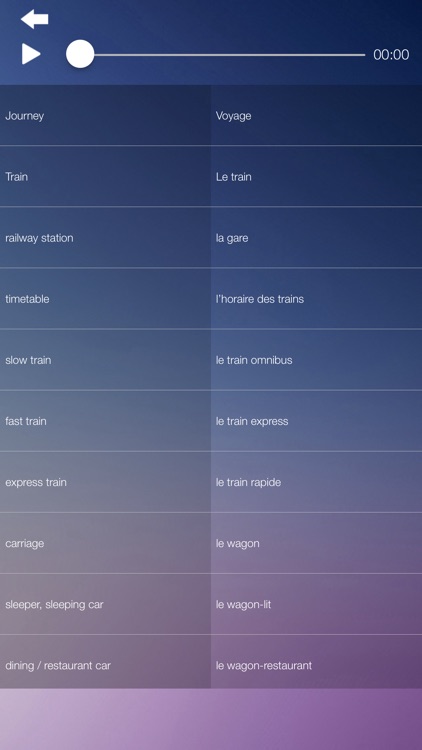 Learn & Speak FRENCH Fast&Easy screenshot-6