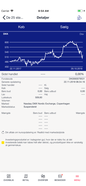 MitNykredit Erhverv(圖4)-速報App