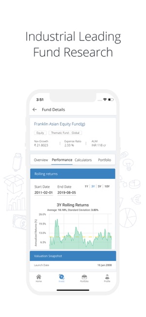 Finpeg Mutual Funds(圖9)-速報App