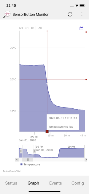 SensorButton Monitor(圖5)-速報App