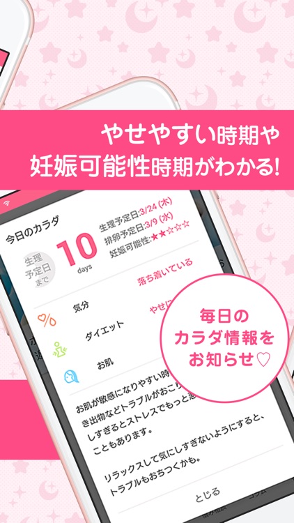 ラルーン - 生理日管理/排卵日予測アプリ