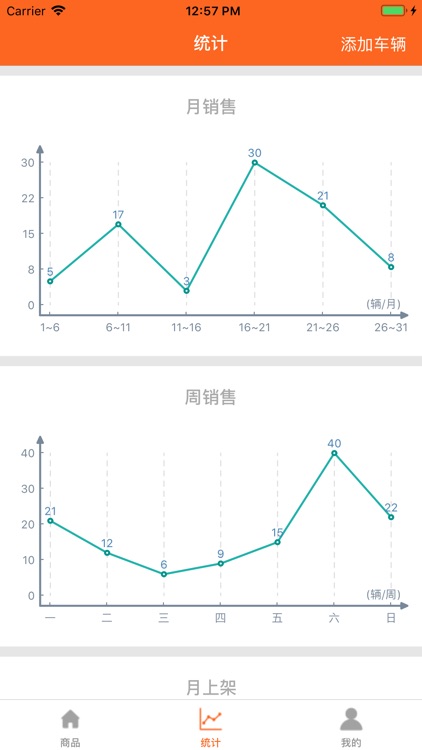 品达电动车商家版