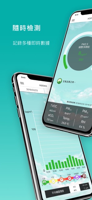 ADDWII空氣新聞(圖6)-速報App