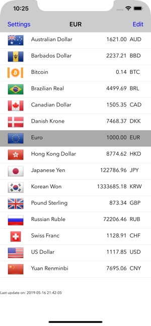 ECB Currency Exchange Rates