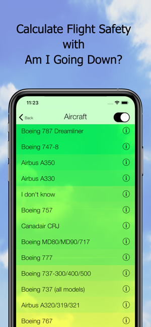 Am I Going Down? - 害怕飛行(圖1)-速報App