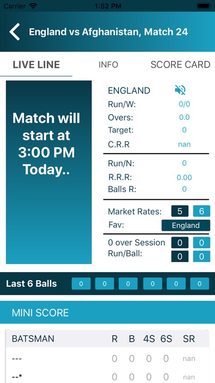 Cricket Live Line World Cup By Hemant Patel