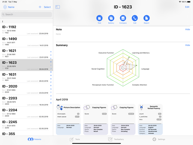 Delta - Cognitive Testing