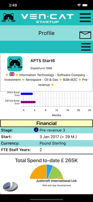 VenCat Startup(圖4)-速報App