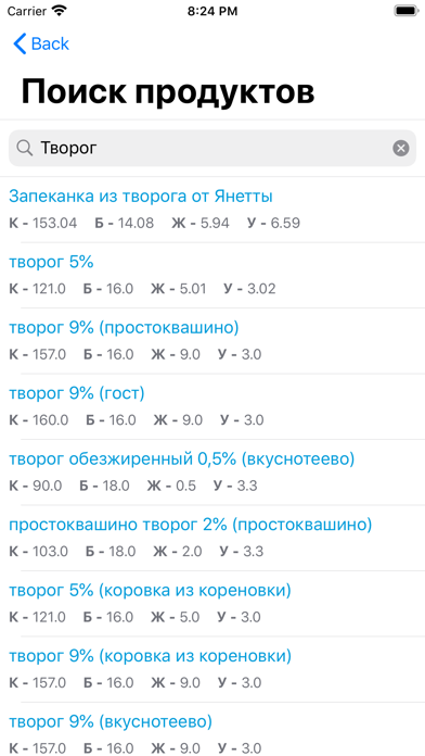 Формула меню - Пищевой дневник screenshot 4