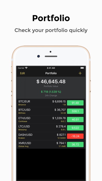 Crypto Plus - Bitcoin Ticker Screenshots