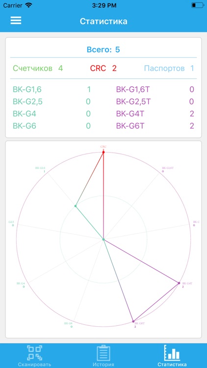 BKScan screenshot-4